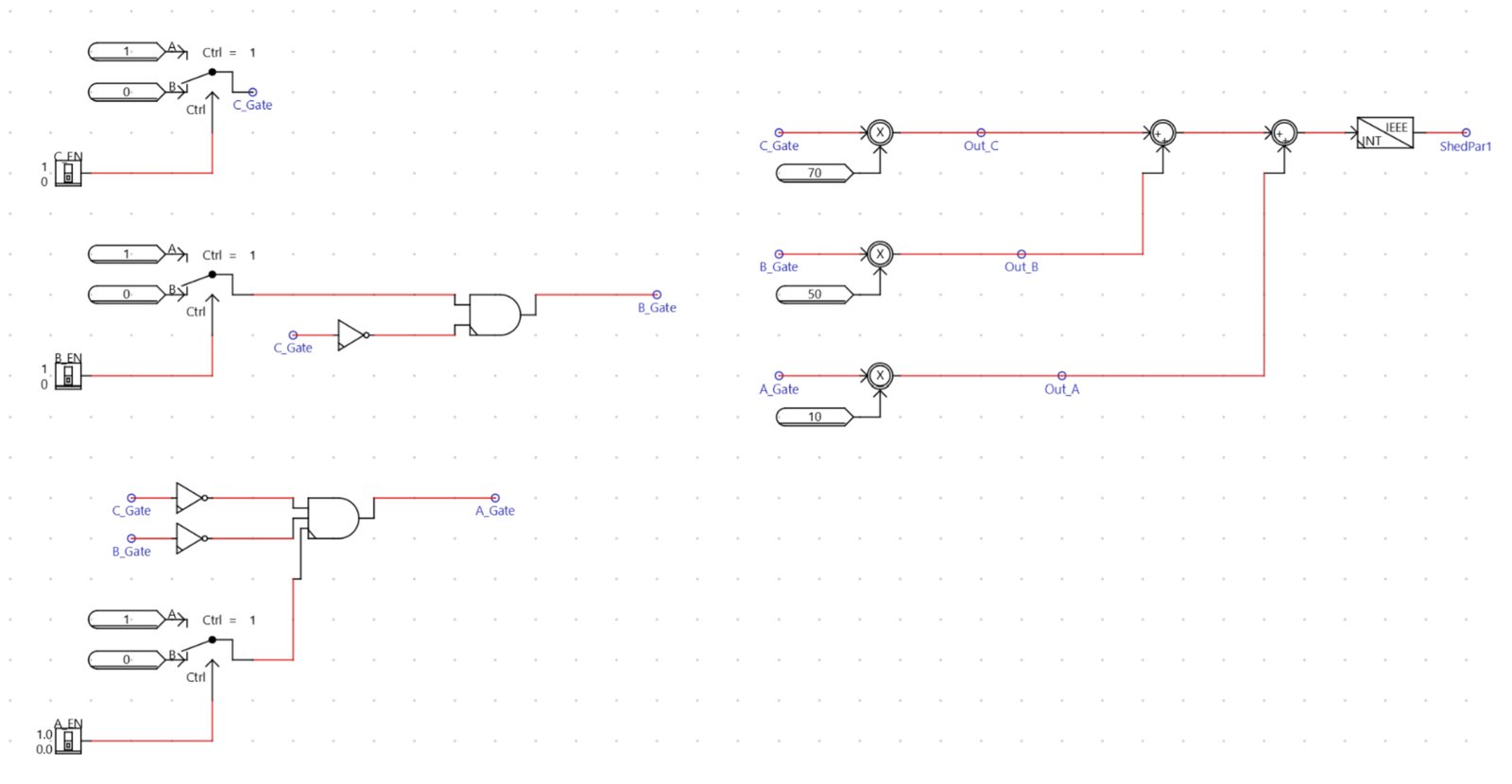 Stage-select logic in RSCAD