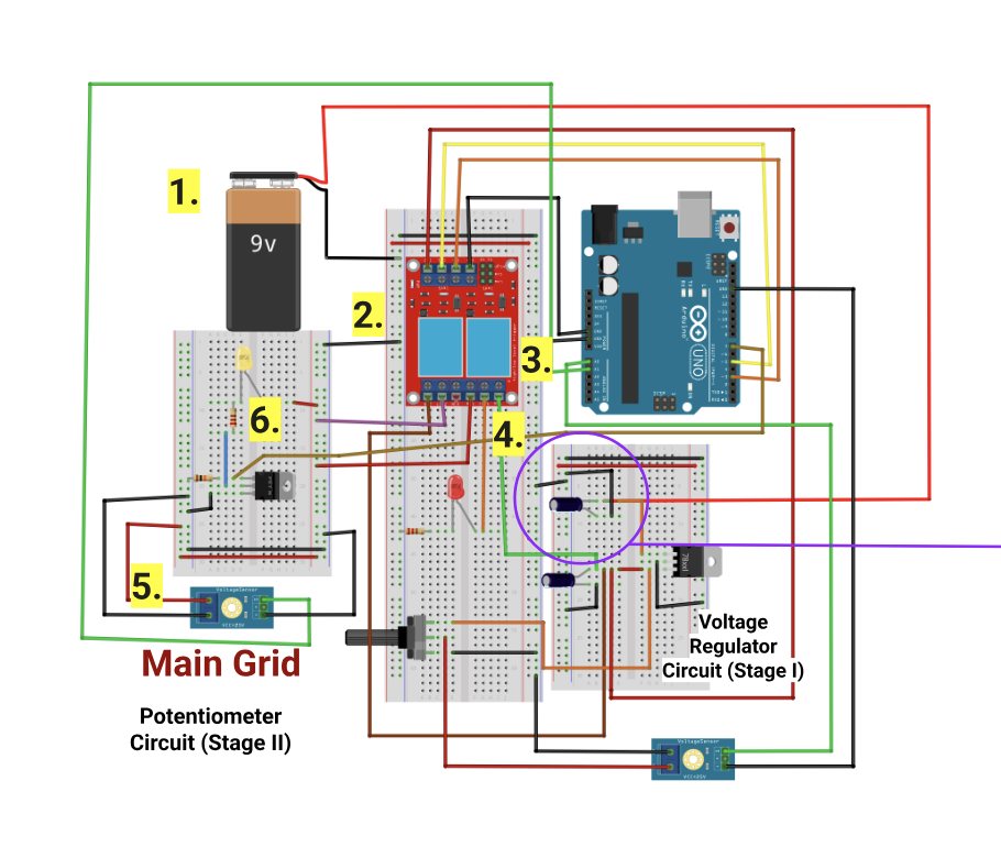 Circuit layout