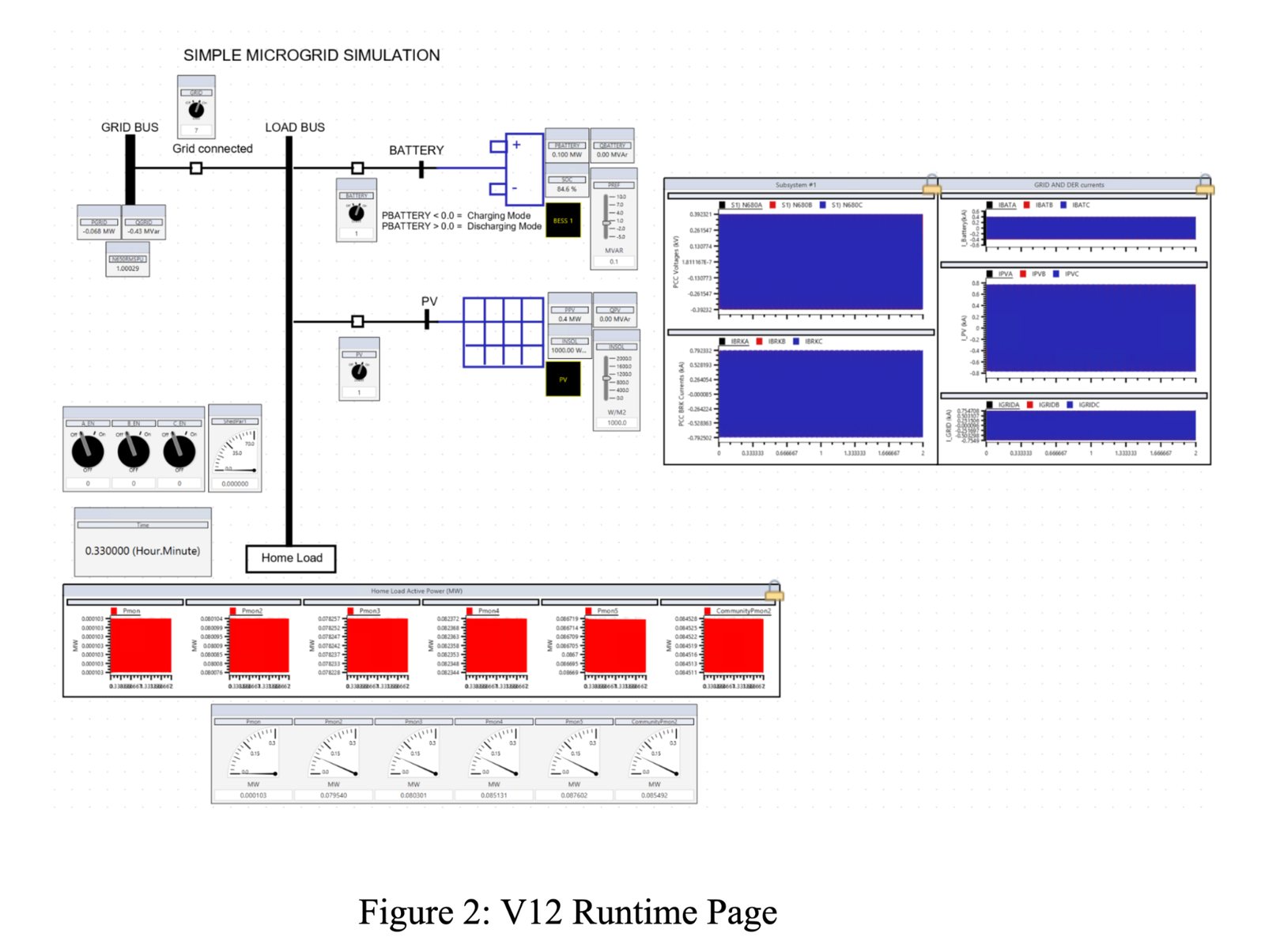 RSCAD runtime page