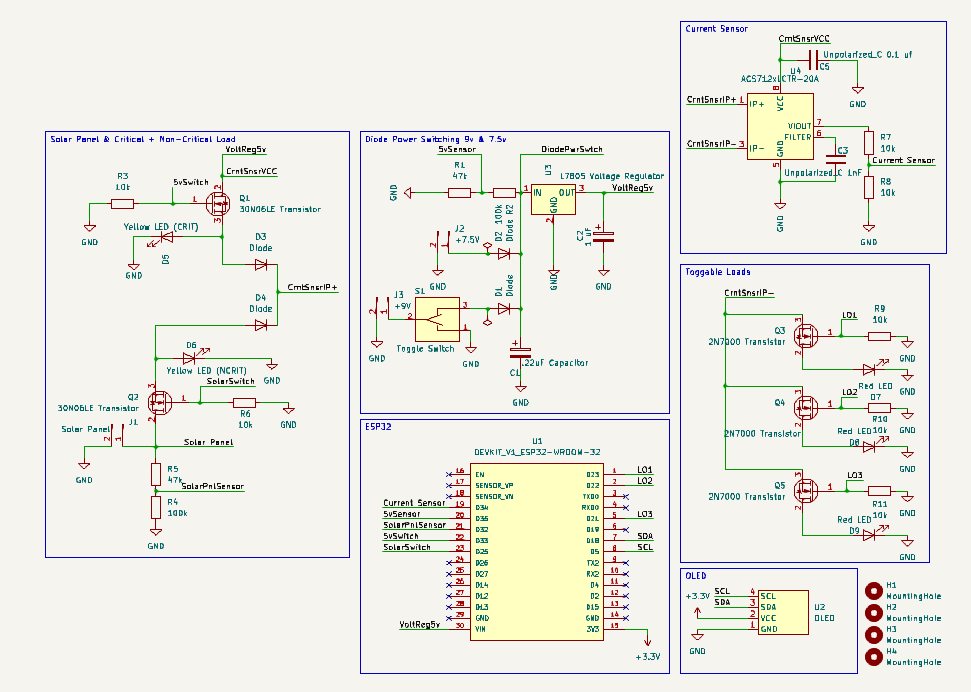 Schematic