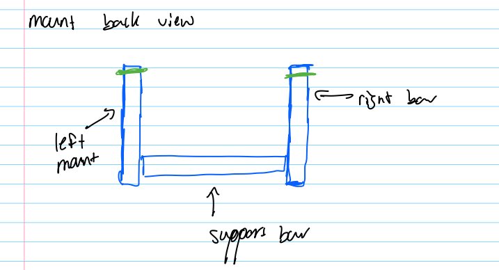 Mount back view with support bar