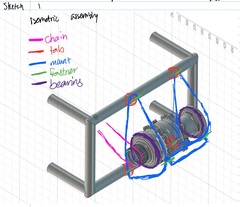 Isometric concept sketch overlaid on the chassis