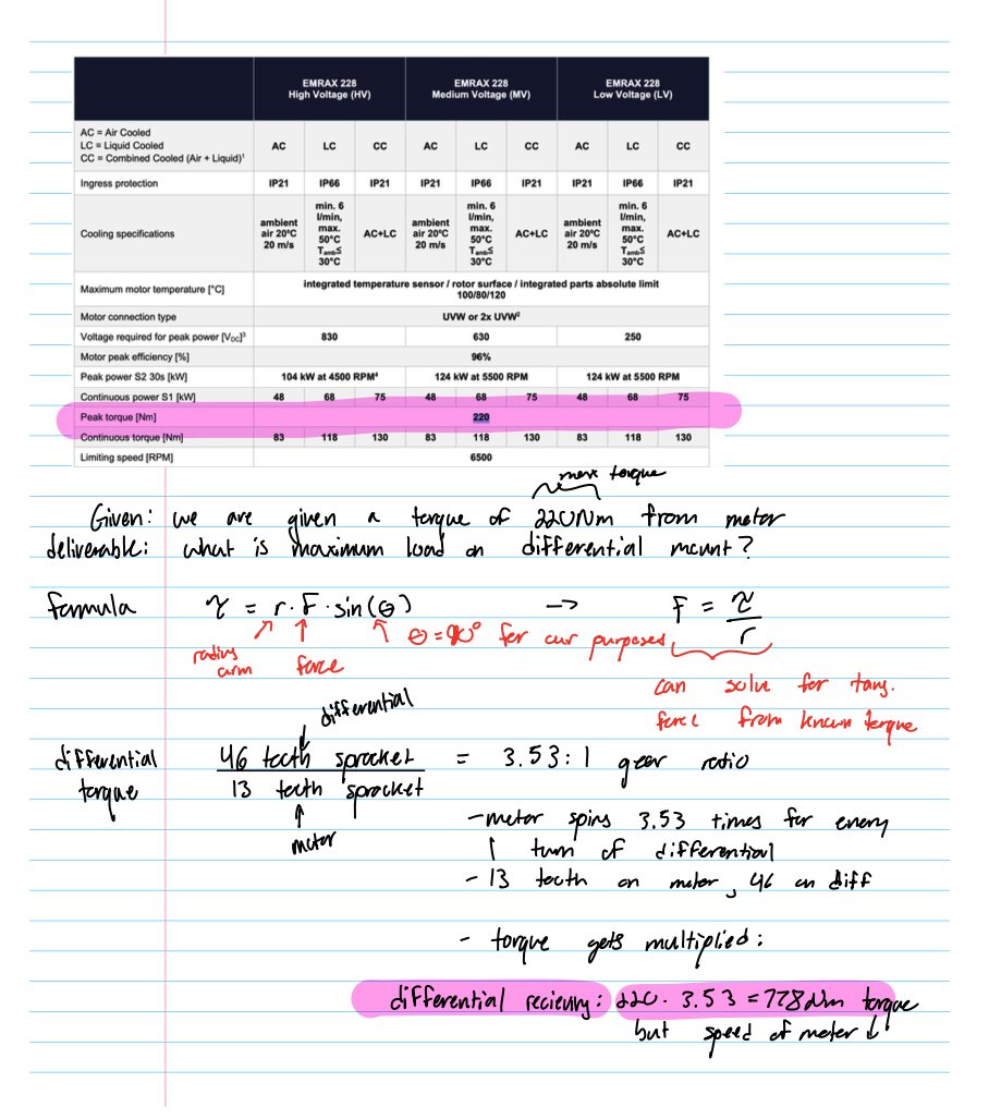 Motor peak torque → gear ratio → differential torque