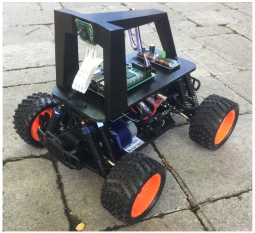 MonkeyBot