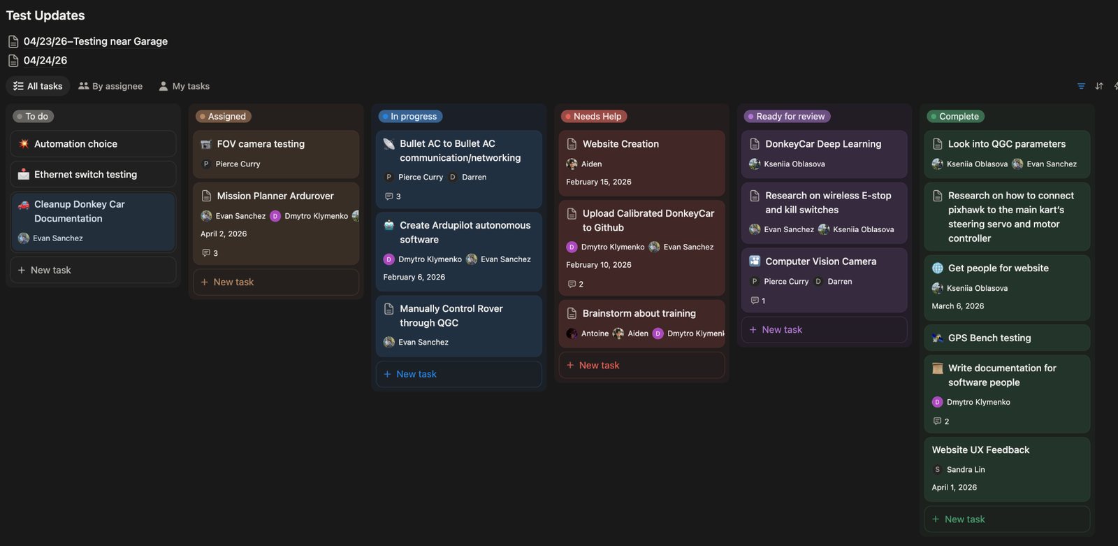 Notion task management for the software team