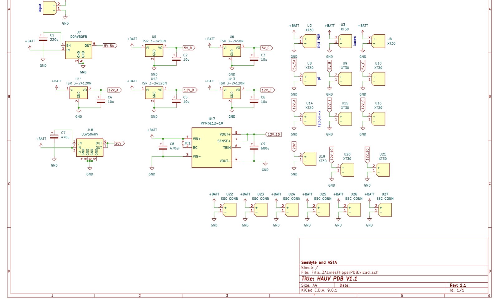 PDB schematic