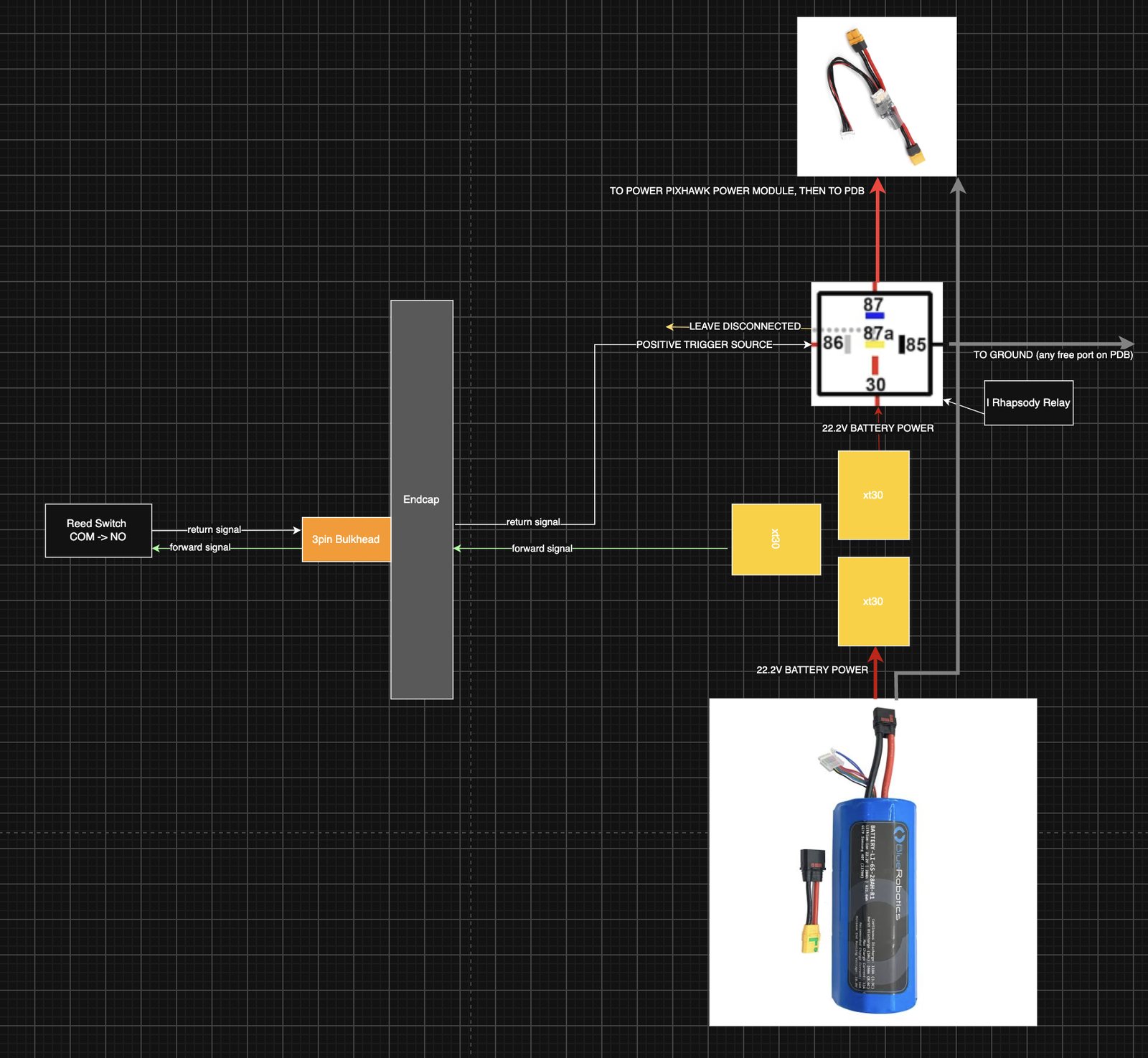 Killswitch wiring